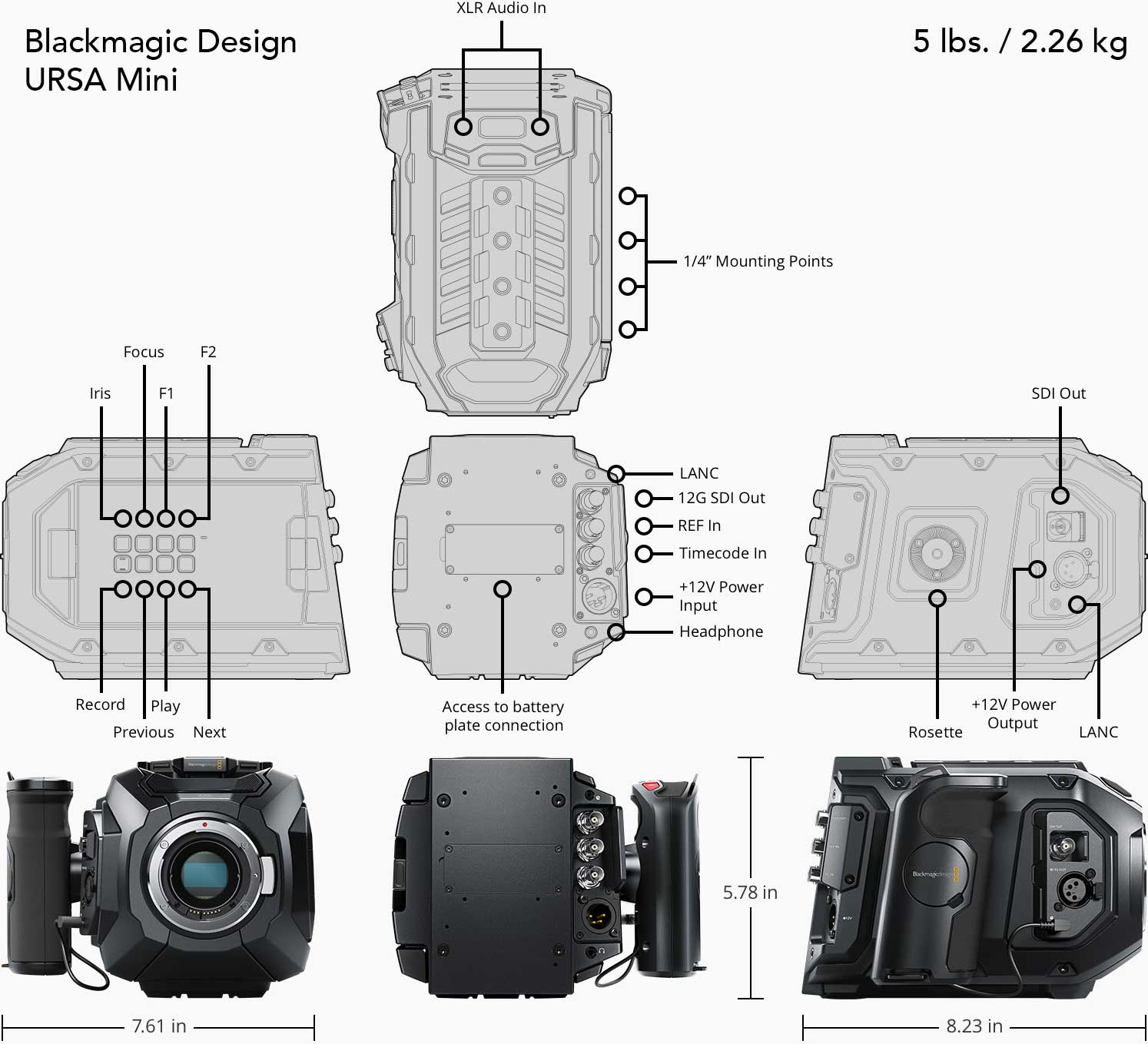 URSA Mini Dimensions